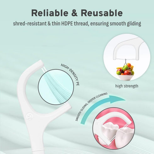 Clear Aligner & Retainer Removal Tool, Removable Braces Pull Tool, 2-in-1 Combo Tool for Invisible Braces, Floss Pick & Aligner Puller Combined fo...