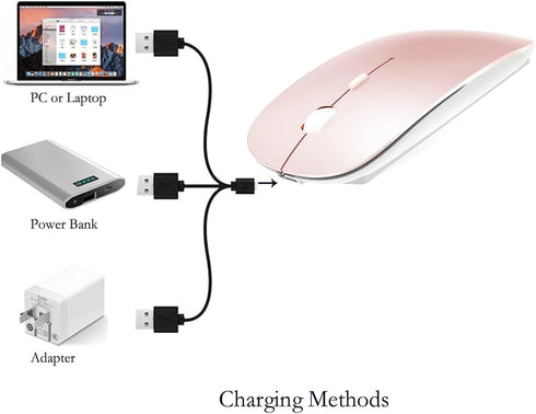 Rechargeable Bluetooth Mouse for MacBook/MacBook air/Pro/iPad, Wireless Mouse for Laptop/Notebook/pc/iPad/Chromebook (Pink)...