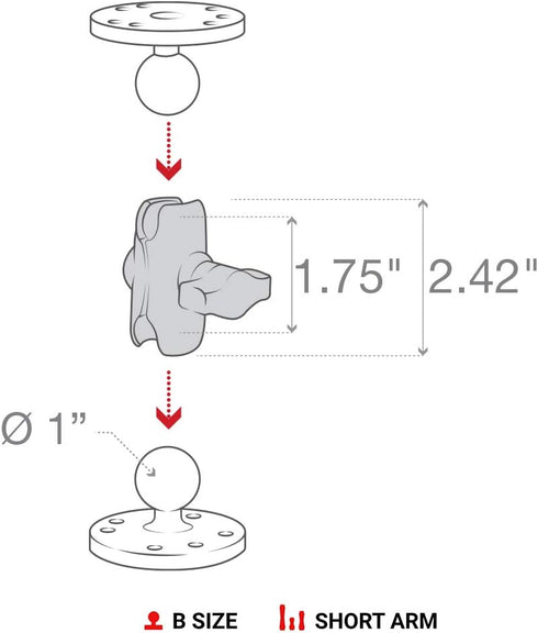 RAM Mounts RAP-B-201U-A Composite Double Socket Arm - Short Arm Compatible with B Size 1" Ball Components...