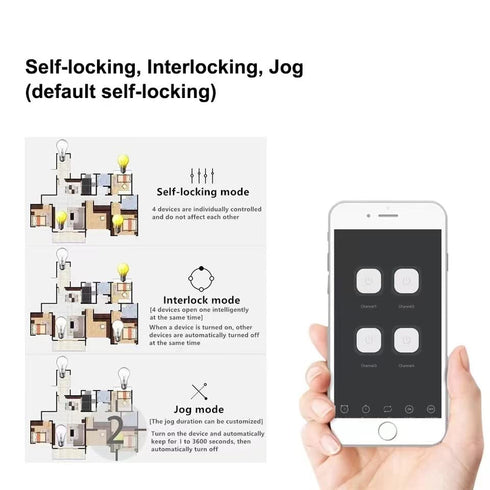 Tuya Smart Life WiFi Momentary Inching Relay Self-Locking Switch Module,DC 7-32V/USB 5V WiFi RF Bluetooth Relay,DIY Smart Home,Compatible with Ale...