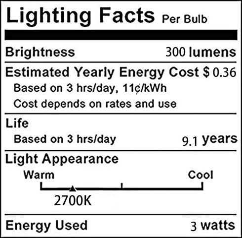 E26 3W Tubular LED Light Bulb T30 Long Tube Bulb T185 Vintage Edison Bulb 25W Equivalent Dimmable LED Filament Light for Rustic Pendant Industrial...