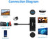 ONTEN USB C to HDMI VGA Adapter (5-in-1)...