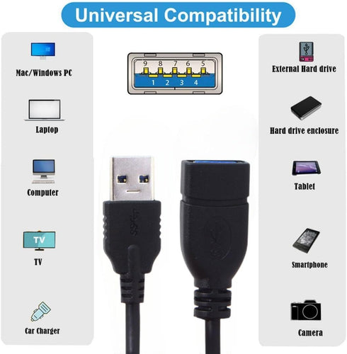 chenyang USB 3.0 Extension Cable USB 3.0 Type A Male to Female Data Transfer Extension Cable 20cm...