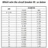 100 Amp Circuit Breaker Manual Reset Inline Fuse Inverter for Car Marine Trolling Motors Boat ATV Audio Solar Inverter System Protection 12V-24V D...