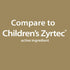 GoodSense Children’s All Day Allergy, Cetirizine Hydrochloride Oral Solution 1 mg/mL, Grape Flavor, 4 Fluid Ounces...