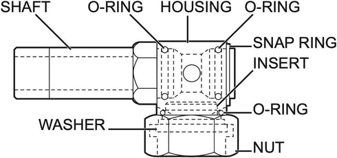 Liberty Garden Products 4009-ORING Replacement Kit O-Ring, Black (4009-ORING KIT)...
