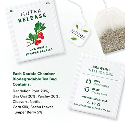 NUTRARELEASE - Water Retention Tea | Bloated Stomach Tea - Natural Diuretic For Water Balance - Includes Dandelion Root & Bearberry - 40 Enveloped...