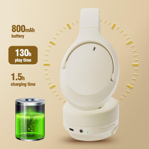 Bluetooth Over Ear Headphones, Foldable and Rotatable Wireless Wired ANC Headphones with Microphone for Cell Phone, Computer, Laptop, 150 Hours Pl...