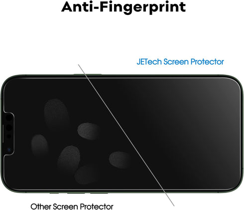 JETech Privacy Screen Protector for iPhone 13 mini 5.4-Inch with Camera Lens Protector, Anti-Spy Tempered Glass Film, Easy Installation Tool, 2-Pa...