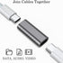 AuviPal USB C Coupler (2 Pack), USB Type C Female to Female Adapter Extender Support up to 40Gbps Data Transfer, 100W Power Delivery and 8K@60Hz V...