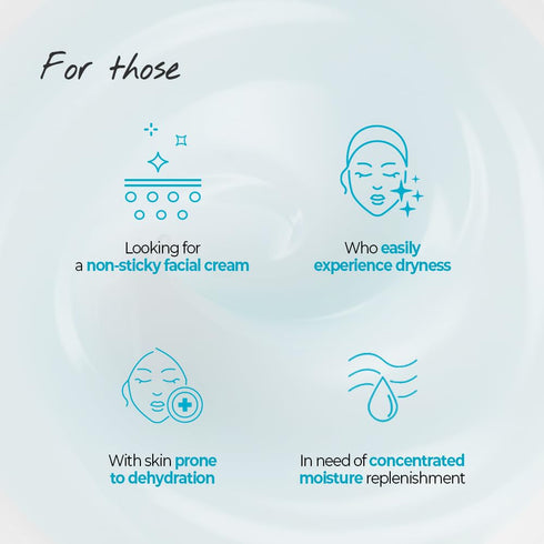 BLUE PEARLSATION ONE DAY 8 CUPS AQUA CREAM–Cooling Effect & Light Weight Texture, Hypoallergenic Soothing & Wrinkle Care Cream with Niacinamide, M...