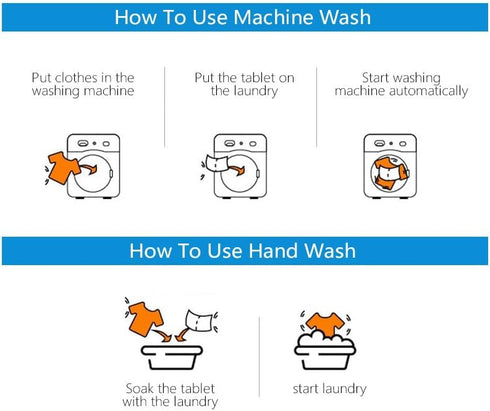 EarthB@G Laundry Detergent Sheets - Fresh Scent - No Plastic Jug (60 Sheets), Liquidless Technology...
