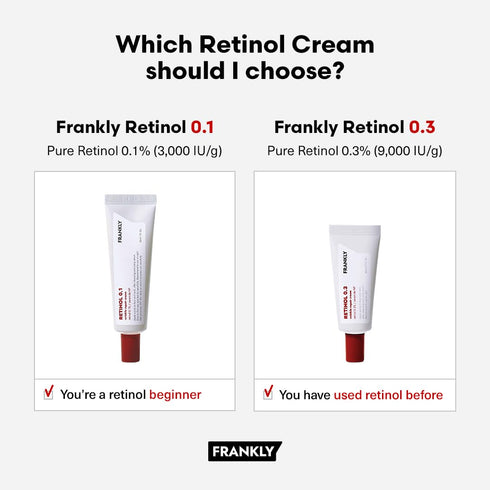 FRANKLY Retinol 0.1 Cream - Beginner Retinol | Anti-Aging, Skin Lifting & Restoration | Acne-Prone Skin | Enriched with Ceramides & Natural Ginsen...