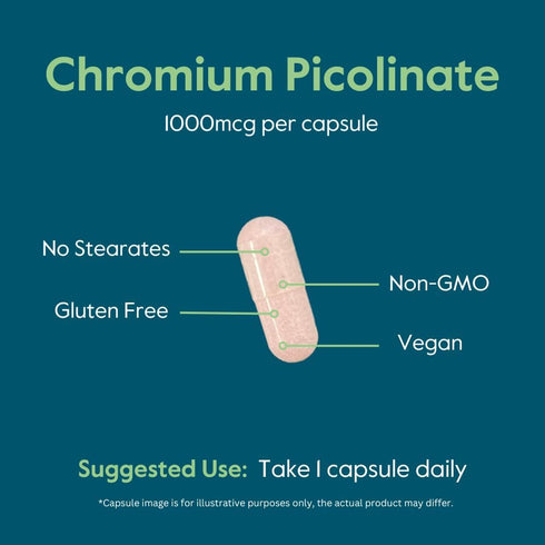 BESTVITE Chromium Picolinate 1000mcg (480 Vegetarian Capsules) (240 x 2) - No Stearates - No Dicalcium Phosphate - Vegan - Gluten Free - Non-GMO...