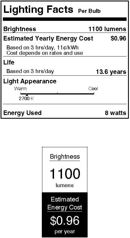 Westinghouse Lighting 5167200 8 Watt (75 Watt Equivalent) A19 Dimmable Clear Filament LED Light Bulb, Medium Base...