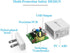 Quick Charge 3.0, 18W USB Wall Charger QC 3.0 Adapter 3A Fast Charger Compatible with iPhone 12 11 Pro X XR XS Max | Galaxy S21 S20 FE S10 S10e S9...