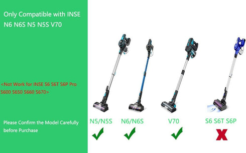 AC DC Power Adapter Charger Cord Compatible with INSE N6 N6S N5 N5S V70,Zoker A10pro Cordless Vacuum Cleaner Power Cord...