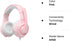 Headphones with Microphone Surround Sound Active Noise Canceling Pink Wired Gaming Headphones - 3.5mm Audio Jack Stereo Headset for PC, PS4, PS5, ...