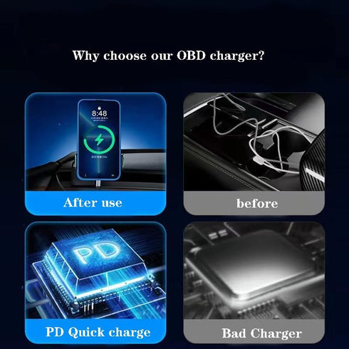 forTesla Model 3Y OBD in-car Charger Quick Charge Master Drive Dual Port Hidden Charger Type-c and USB...