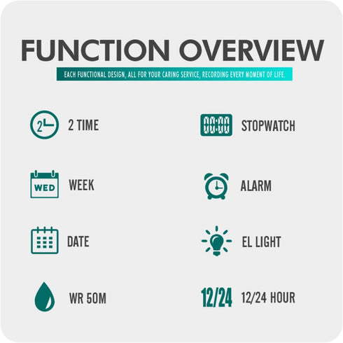 FANMIS Men's Military Dual Display Wristwatches Waterproof Multifunctional Sports LED Electronic Watch...