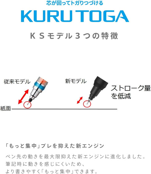 ???? Mitsubishi Pencil Mechanical Pencil Kurutoga KS 0.5mm Blue M5KS1P.33...