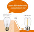 S14 Replacement LED Light Bulbs, Shatterproof & Waterproof 1W S14 LED Bulbs, Outdoor String Lights , E26 Base Patio Edison LED Light Bulbs, Warm W...