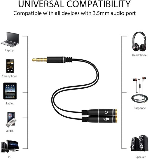 Headphone Splitter Adapter, 3.5mm Audio + Mic 4 Pole TRRS Splitter (3.5mm Male to 2X 3.5mm Female) Jack Y Cable Compatible for Gaming Headset to P...