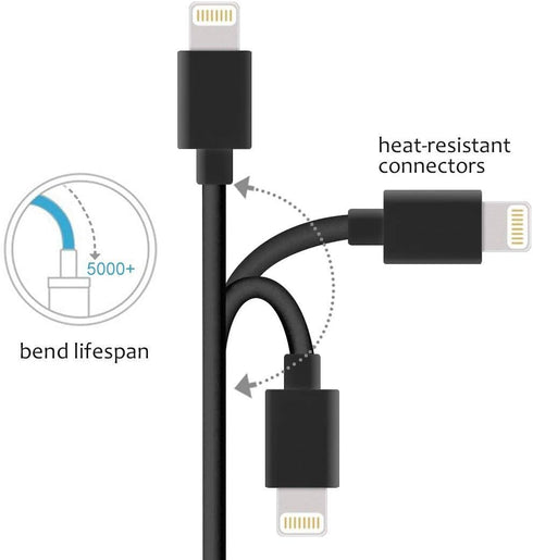 JAYEE Short USB Cable (25CM) Charging Cable 5 Pieces USB Charging Cable for Cellphone and Tablet (5 Pieces Black)...