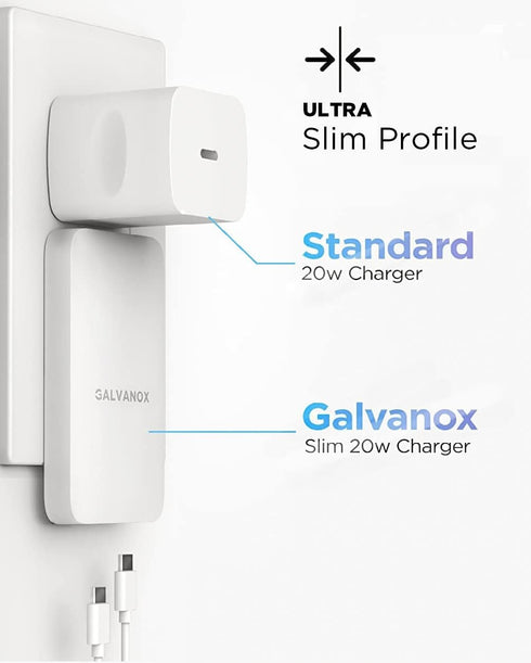 Galvanox Dual USB-C Flat Wall Charger - Fast Charging Ultra Slim Outlet Plug, Multi Port Type C for iPhone 13, 14, iPhone 15 Pro Max and Samsung G...