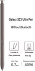 Galaxy S24 Ultra S Pen Replacement for Samsung Galaxy S24 Ultra 5G Touch Stylus Pen, 4096 Levels of Pressure Sensitivity S24 S Pen (Without-Blueto...