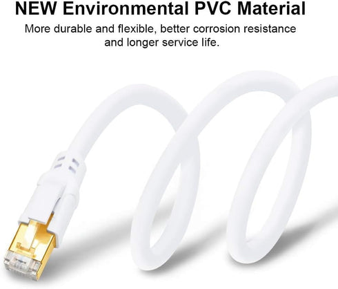 Yauhody CAT8 Ethernet Cable 3FT 2 Pack, 40Gbps High Speed SFTP 2000MHz Gigabit Internet Network LAN Patch Cord with Gold Plated RJ45 Connector for...