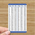 15 and 20 Percent Tip Calculator Wallet Card for Restaurants, Delivery, and Other Services...