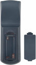 RCP01061 Replacement Remote Compatible with ViewSonic DLP Projector PJD5151/VS15871/PJD5153/VS15872/PJD5153P/PJD5155/VS15873/PJD5155N/PJD5250/VS15...