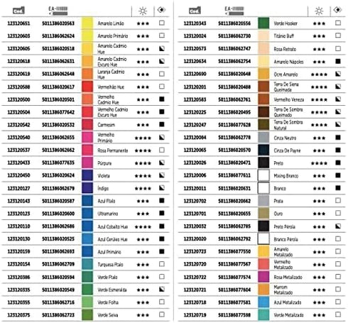 Daler Rowney Graduate Acrylic Paint, White, 120ml - Acrylic Painting Supplies for Artists and Students - Acrylic Paints for Panels, Canvas, Paper ...