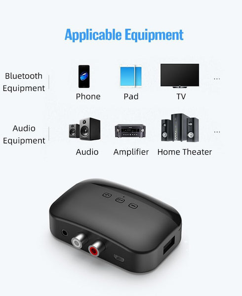 HAOQUOO Stereo Bluetooth Receiver Adapter,NFC Connection, 3.5mm/RCA Dual Audio Output Socket, Bluetooth Adapter Converter Suitable for Smartphones...