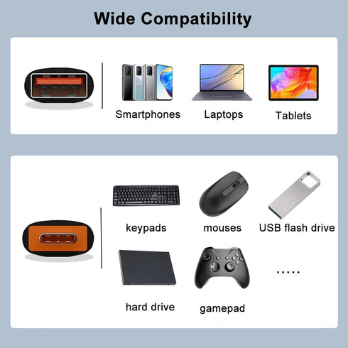 USB C to USB Adapter (3 Pack), USB C Adapter, Type C to USB 3.1 OTG Adapter for Smartphones Laptops Tablets Compatible with MacBook Pro, Samsung G...