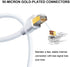 Yauhody CAT8 Ethernet Cable 3FT 2 Pack, 40Gbps High Speed SFTP 2000MHz Gigabit Internet Network LAN Patch Cord with Gold Plated RJ45 Connector for...
