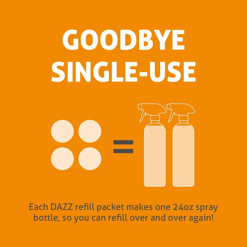 Dazz Bathroom Cleaner Starter Kit (1 Reusable Spray Bottle, 2 Refills) Tile, Tub Shower, Countertop and Bathroom Surfaces - All Natural, Eco Frien...