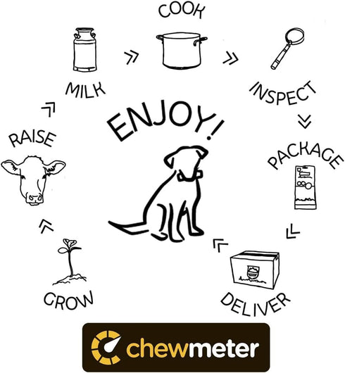 Chewmeter Himalayan Yaky Cheese Chew, 100% Natural, Long Lasting, Gluten Free, Healthy & Safe Dog Treats, Lactose & Grain Free, Protein Rich, Stai...