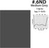 Selens 16x20 inches ND Filter Gels Lighting Neutral Density Sheet Kit, ND3,ND6,ND9 for Photo Studio Video Flashlight Led Light Photography(3pcs ki...
