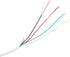 Smays USBC to USBC Cable Bulk 10-Pack 3ft White, Type C to Type C Charging Cable, 20W...