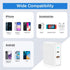 USB C Charger 36W 2 Port USB A + USB C Fast Charger Power Adapter Plug Wall Charger Fast Charging Phone Charger Block for iPhone, Samsung, LG and ...