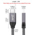 USB C 3.2 Gen 2 Cable, 5Ft USB C to C Video Cable 4K Display 100W PD Charging 20Gbps Data Transfer for Thunderbolt 4/3 Compatible with MacBook Pro...