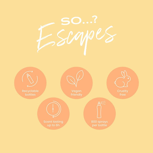 So…?...? Escapes Body Mist Gift Set - Perfumes for Women - Everyday Body Spray for Women - Vegan, Cruelty-Free - Fragrance Gifts for Women - 6 pcs...