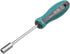 Utoolmart Socket Wrench Screwdriver, 5.5mm Non-Magnetic Tip Hex Nut Driver, Socket Driver Hex Nut Key Wrench Screwdriver, with 75mm Cr-V Steel Rou...