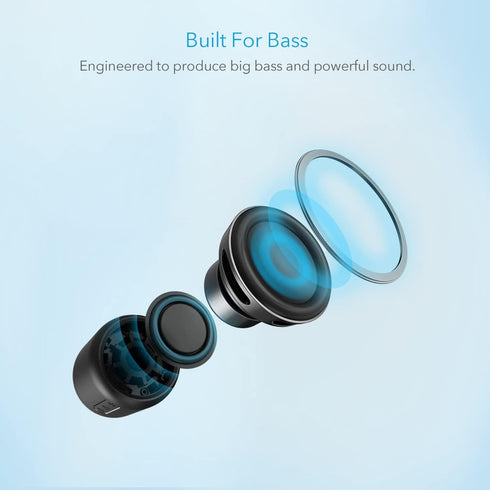 Anker Soundcore Mini, Super-Portable Bluetooth Speaker with FM Radio, 15-Hour Playtime, 66 ft Bluetooth Range, Enhanced Bass, Noise-Cancelling Mic...