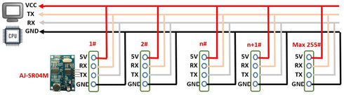 JSN-SR04T Integrated Ultrasonic Distance Measuring Sensor Transducer Module Waterproof...