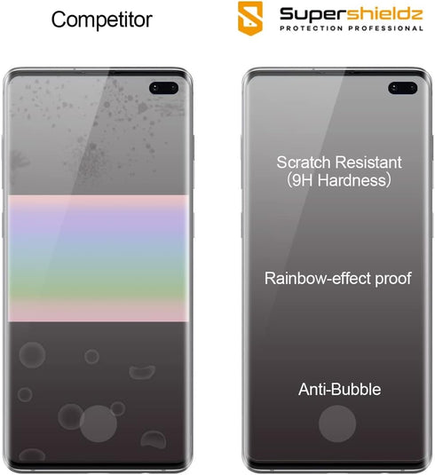 Supershieldz (2 Pack) Designed for Samsung (Galaxy S10 Plus) Tempered Glass Screen Protector with (Easy Installation Tray), (Full Cover) (3D Curve...
