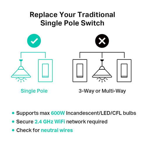 Kasa Matter Smart Light Switch: Voice Control w/Siri, Alexa & Google Assistant | UL Certified | Timer & Schedule | Easy Guided Install | Neutral W...