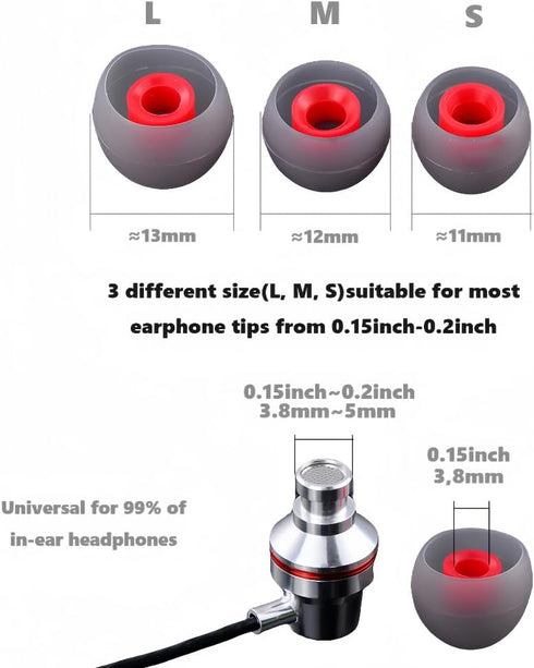 X-DF Simple Soft Silicone Earbuds Replacement Tips Fit Compatible with in-Ear Headphones (Inner Hole from 3.8mm - 4.2mm Earphones), Simple Ear Tip...